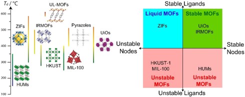 1-s2.0-S0010854520302836-gr16_lrg